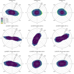 Fig 3.1 from the article.